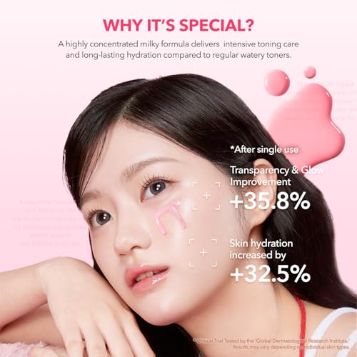 TXA Deep Cleansing & Hydrating Trio