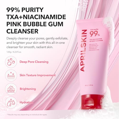TXA Deep Cleansing & Hydrating Trio