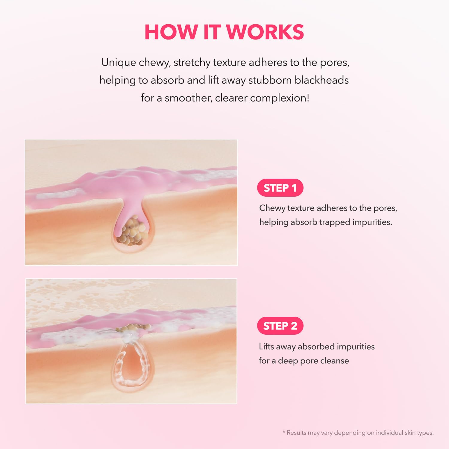TXA Niacinamide Pink Bubble Gum Deep Cleanser