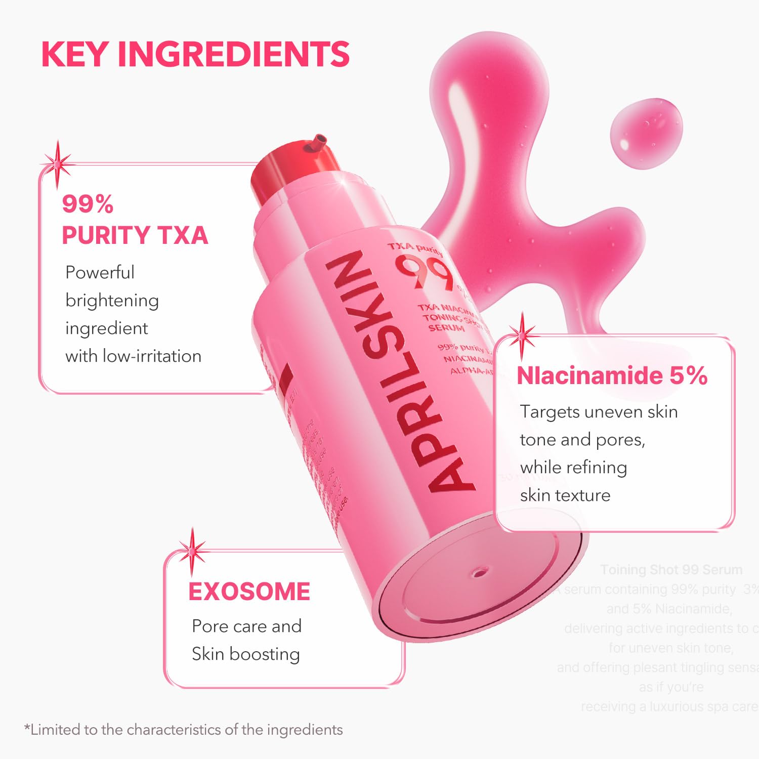 TXA Niacinamide Toning Shot Serum
