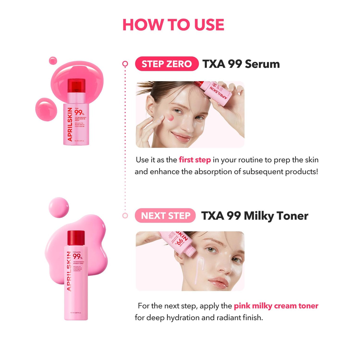 TXA Niacinamide Toning Shot Serum