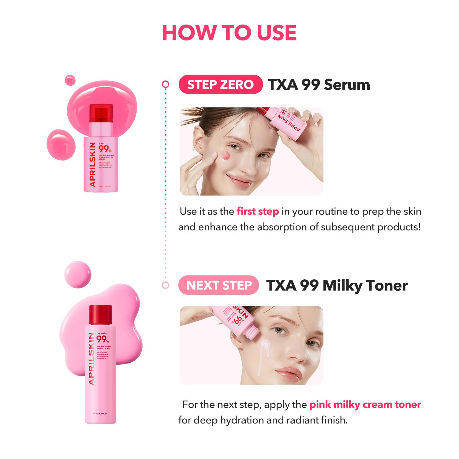 TXA Niacinamide Toning Shot Serum