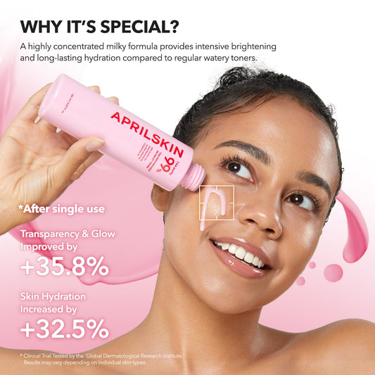 TXA Niacinamide Pink Milky Toner