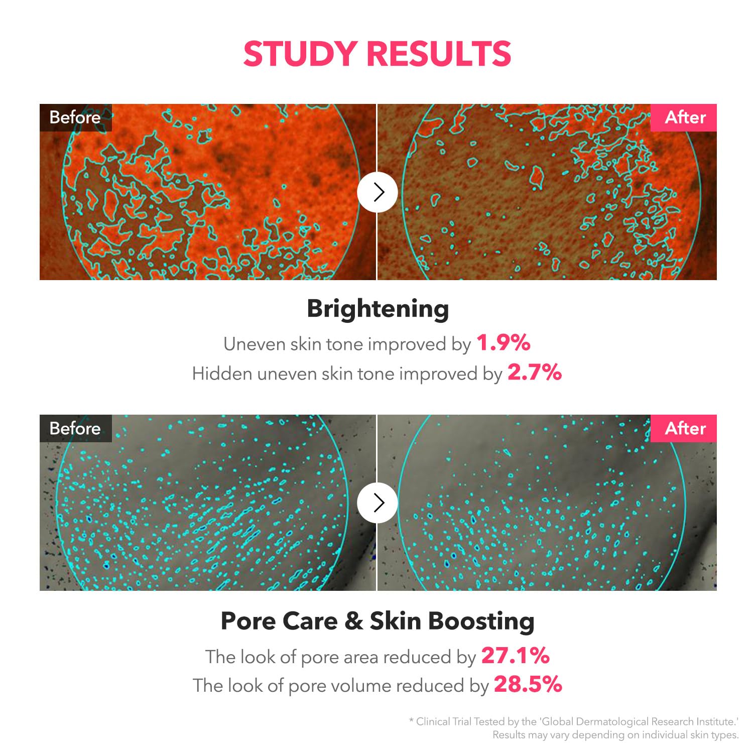 TXA Niacinamide Toning Shot Serum