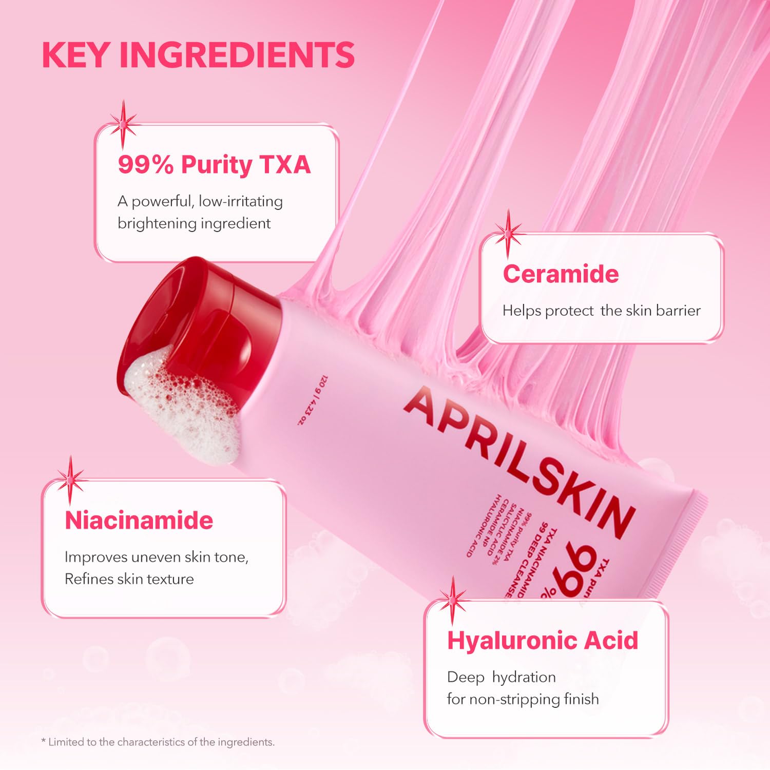 TXA Deep Cleansing & Hydrating Trio