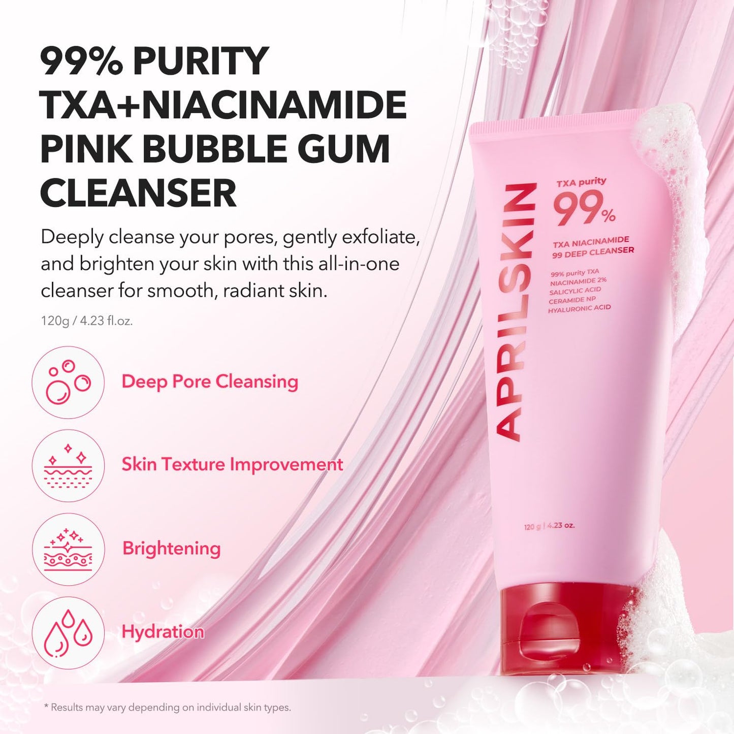 TXA Niacinamide Pink Bubble Gum Deep Cleanser